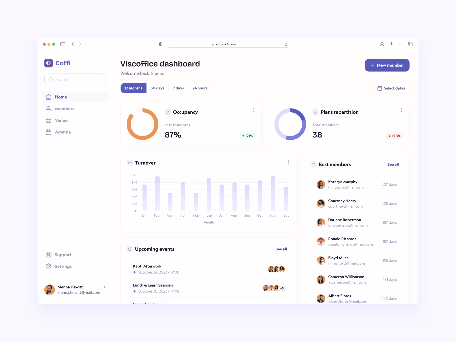 Dashboard page mockup